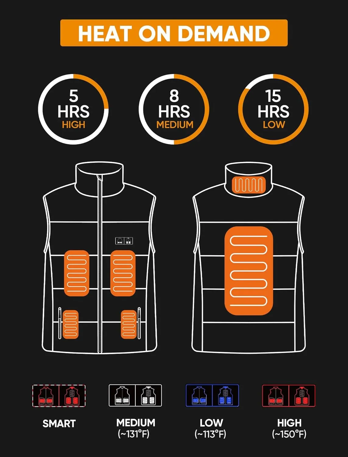 Men's Heated Golf Vest with Battery Pack - 7.4v Lightweight Heated Golf Jacket for Mens, Comfortable and Flexible